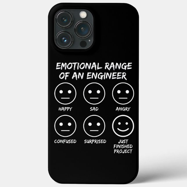  Funny Emotional Range Of An Engineer Fan Faces Case-Mate iPhone Case (Back)