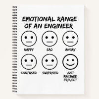 Funny Emotional Range Of An Engineer Fan Faces