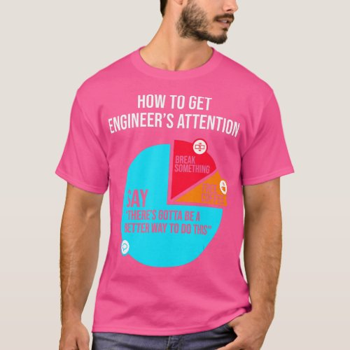 Funny Engineer Art For Men Women Mechanical Engine T_Shirt