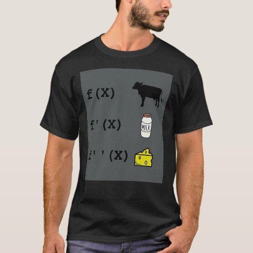 Funny Engineer Meme PiE3 Iphone Case T_Shirt