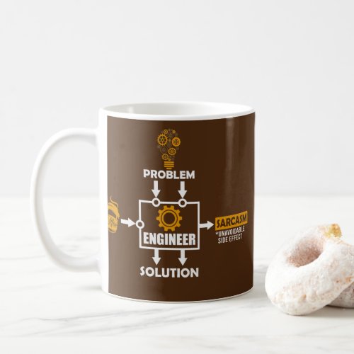 Funny Engineer Problem Coffee Sarcasm Solution Coffee Mug