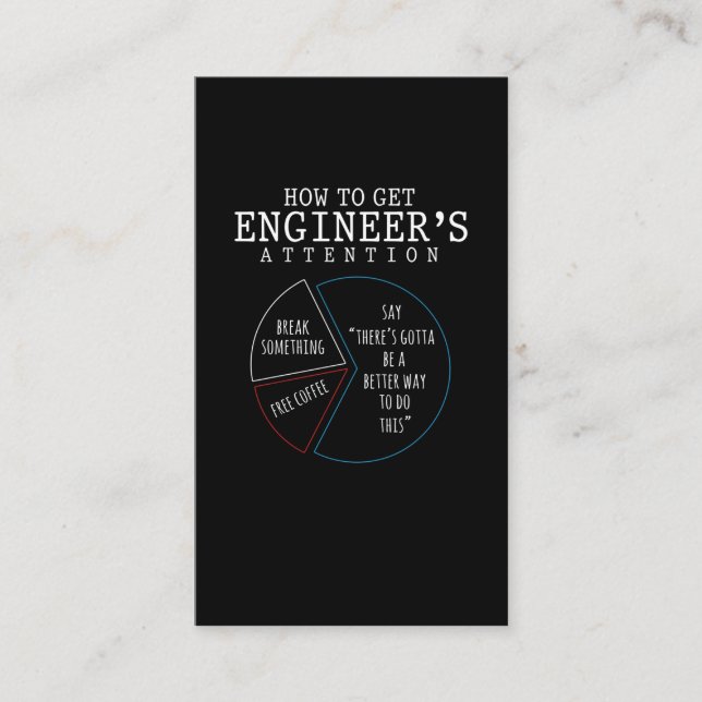 Funny Engineering Joke Coffee Engineer Humor Business Card (Front)