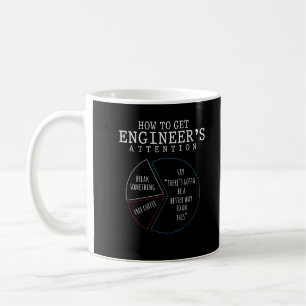 Funny Engineering Joke Coffee Engineer Humor Mug