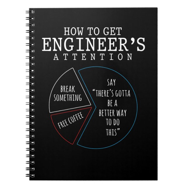 Funny Engineering Joke Coffee Engineer Humor Notebook (Front)