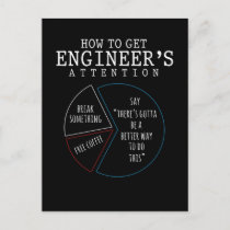 Funny Engineering Joke Coffee Engineer Humor Postcard