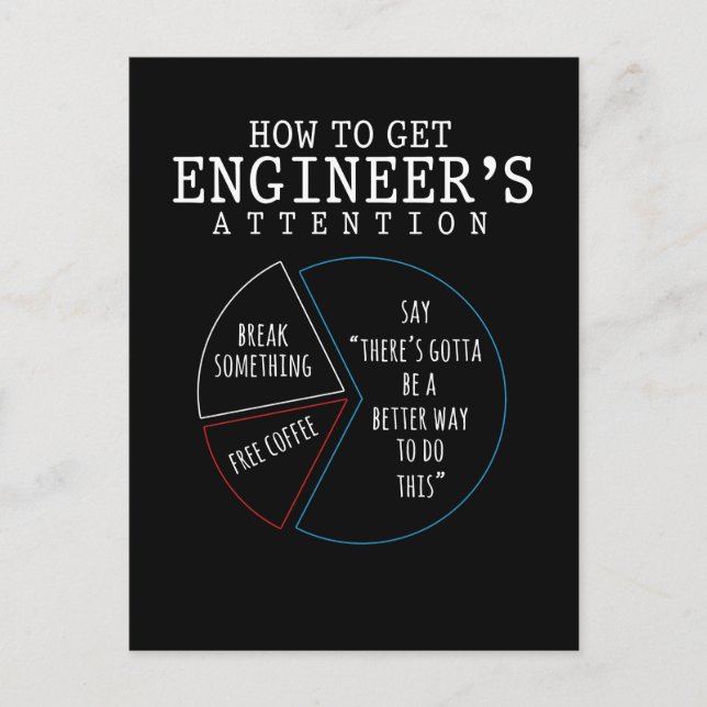 Funny Engineering Joke Coffee Engineer Humor Postcard (Front)
