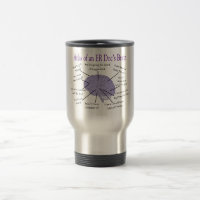 Funny ER Doctor Physician Gifts