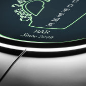 Funny Family Coffee Bar LED Sign (Edge)