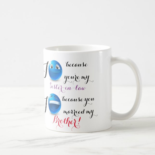 Funny Family Mug (Right)