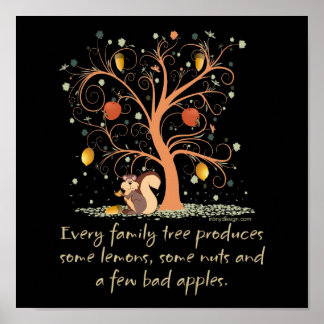  Family  Reunion  Posters  Zazzle