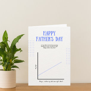 Funny Father's Day Card