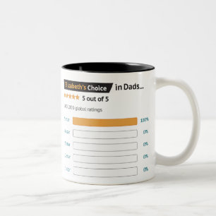 Funny Father's Day Top Rated 5-Star Photo Two-Tone Coffee Mug