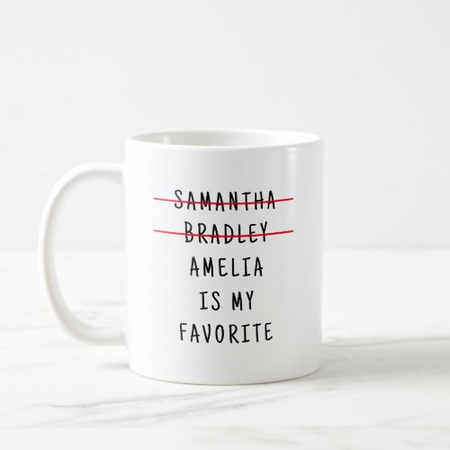 Funny Favorite Child Son Daughter Gift for Parents Coffee Mug