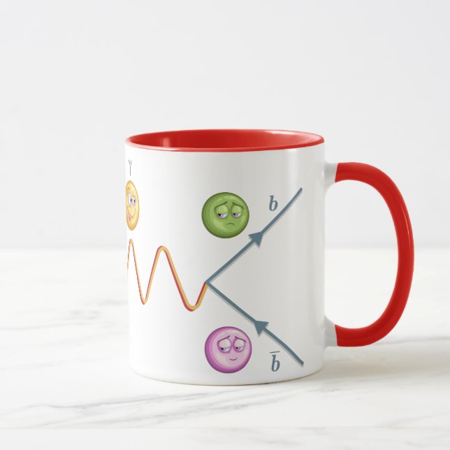 Funny Feynman Diagram Mug (Right)