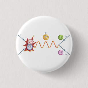 Funny Feynman Diagram Pinback Button