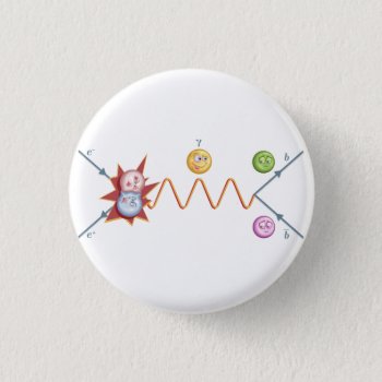 Funny Feynman Diagram Pinback Button by raginggerbils at Zazzle