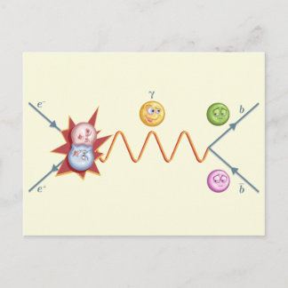 Funny Feynman Diagram Postcard