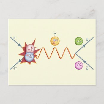 Funny Feynman Diagram Postcard by raginggerbils at Zazzle