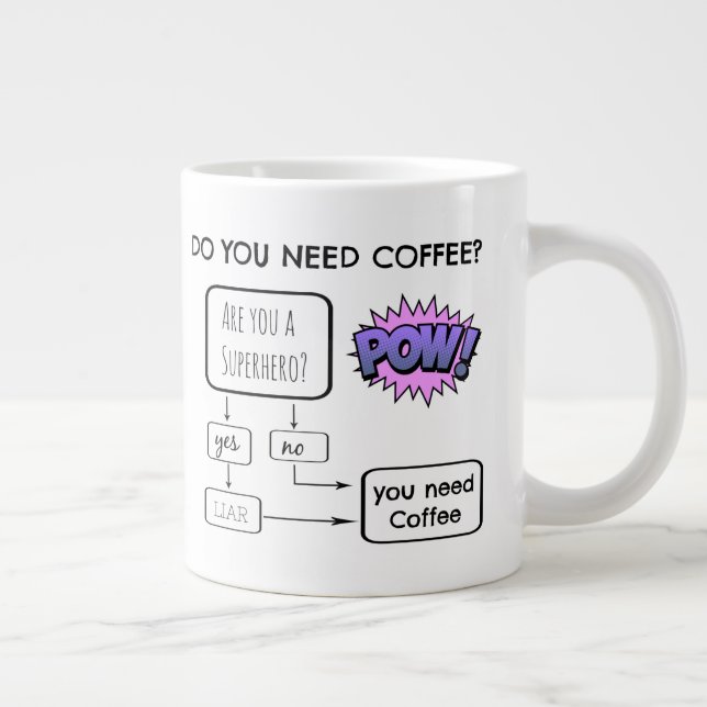 Funny Flow Chart, Do you need coffee? Giant Coffee Mug (Right)