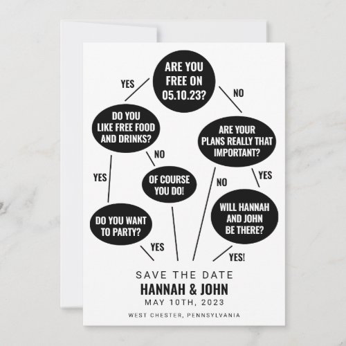 Funny Flow Chart Wedding Save the Date