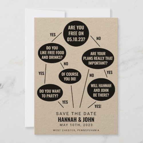 Funny Flow Chart Wedding Save the Date