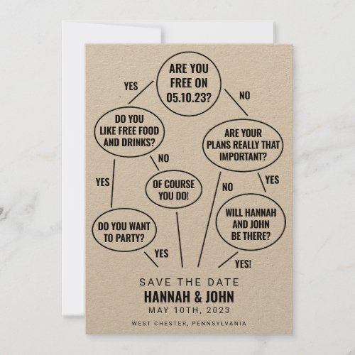Funny Flow Chart Wedding Save the Date