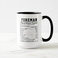 Funny Foreman Nutrition Facts Project Manager Gift