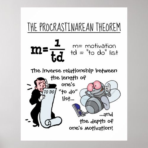 Funny Geek Humor Procrastination Theorem Math Poster