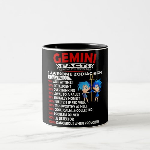Funny Gemini Zodiac Sign Nutrition Facts Two_Tone  Two_Tone Coffee Mug