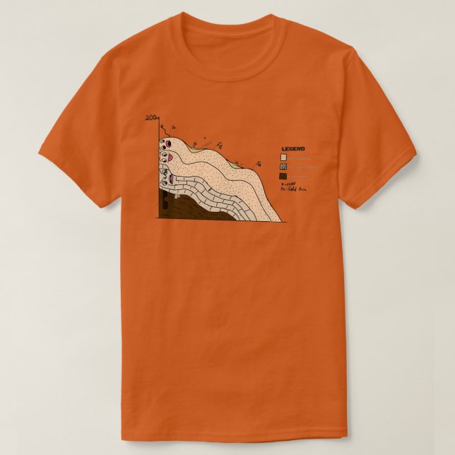 Funny Geological cross section for geology student T-Shirt (Design Front)