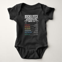 Funny Geology Rock Forming Humor Geologist Baby Bodysuit Funny Geology Rock Forming Humor Geologist Baby Bodysuit