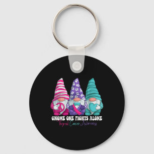 Funny Gnomies Thyroid Cancer Awareness Month Ribbo Keychain
