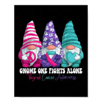 Funny Gnomies Thyroid Cancer Awareness Month Ribbo Poster