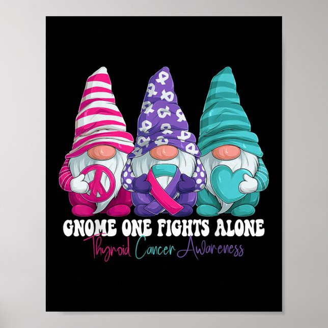 Funny Gnomies Thyroid Cancer Awareness Month Ribbo Poster (Front)