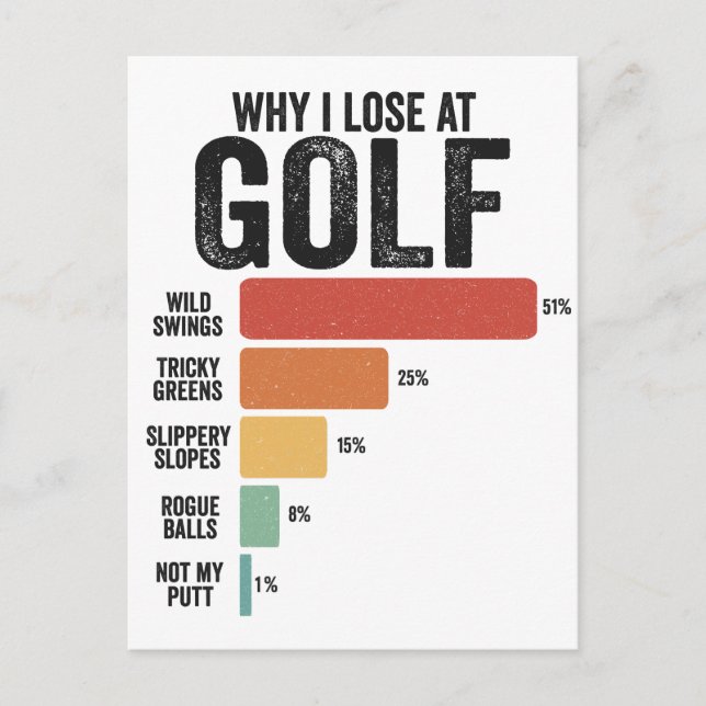Funny Golf Sport Why I Lose At Golfing Game Retro  Postcard (Front)