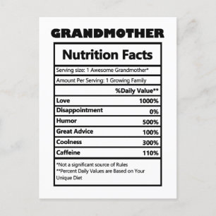 Funny Grandmother Nutrition Facts Postcard