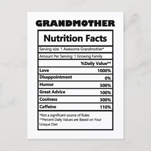 Funny Grandmother Nutrition Facts Postcard 