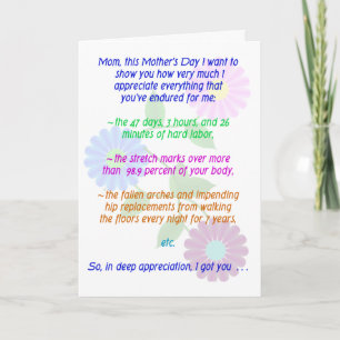Funny Happy Mother's Day for all she endured... Card