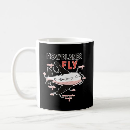 Funny How Planes Fly Aerospace Engineer Design Coffee Mug