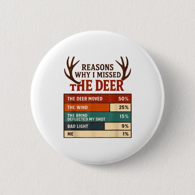 Funny Hunter Reasons Why I Missed The Deer Hunting Button (Front)
