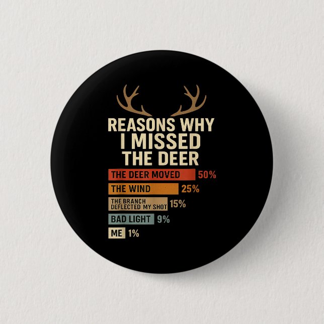 Funny Hunter Reasons Why I Missed The Deer Hunting Button (Front)