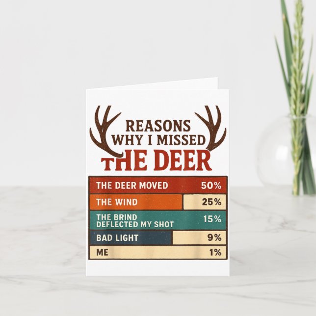 Funny Hunter Reasons Why I Missed The Deer Hunting Card (Front)