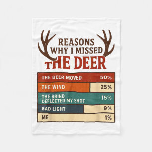 Funny Hunter Reasons Why I Missed The Deer Hunting Fleece Blanket