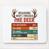 Funny Hunter Reasons Why I Missed The Deer Hunting