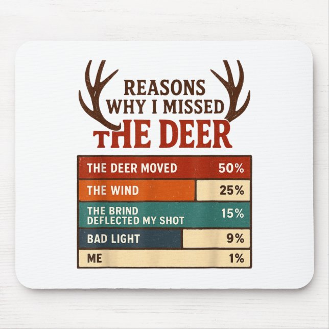 Funny Hunter Reasons Why I Missed The Deer Hunting Mouse Pad (Front)