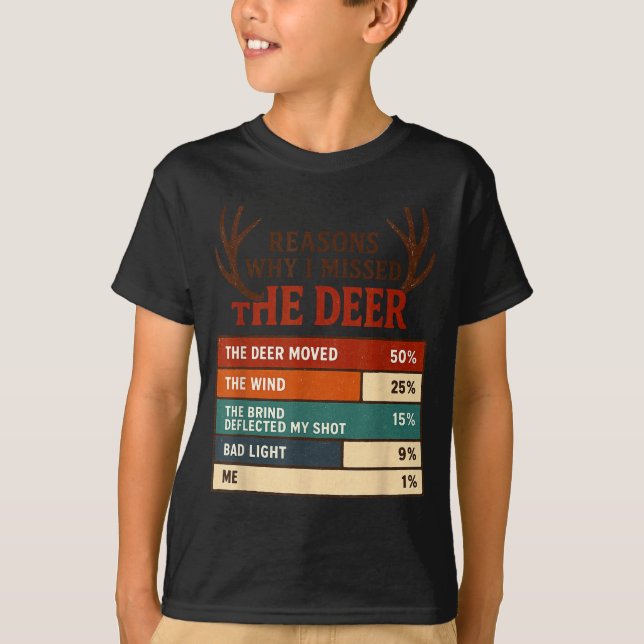 Funny Hunter Reasons Why I Missed The Deer Hunting T-Shirt (Front)