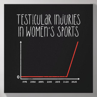 Funny Injuries In Womens Sports Funny Saying Men Canvas Photo Tile