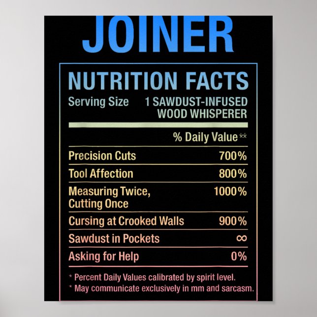 Funny Joiner Woodworking Facts _3  Poster (Front)
