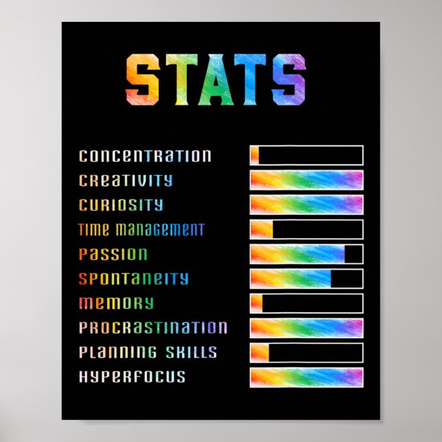 Funny Kids With Adhd Stats Neurodiversity Adhd Awa Poster (Front)