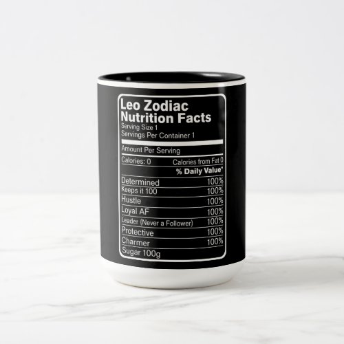 Funny Leo Zodiac Sign Nutritional Facts Two_Tone Coffee Mug